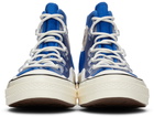 Converse Blue Chuck 70 Utility Hi Sneakers
