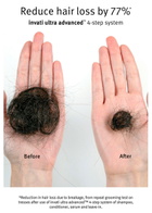 Aveda Invati Ultra Advanced System: Rich