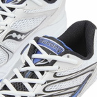 Saucony Ride Millennium Sneakers in White/Royal