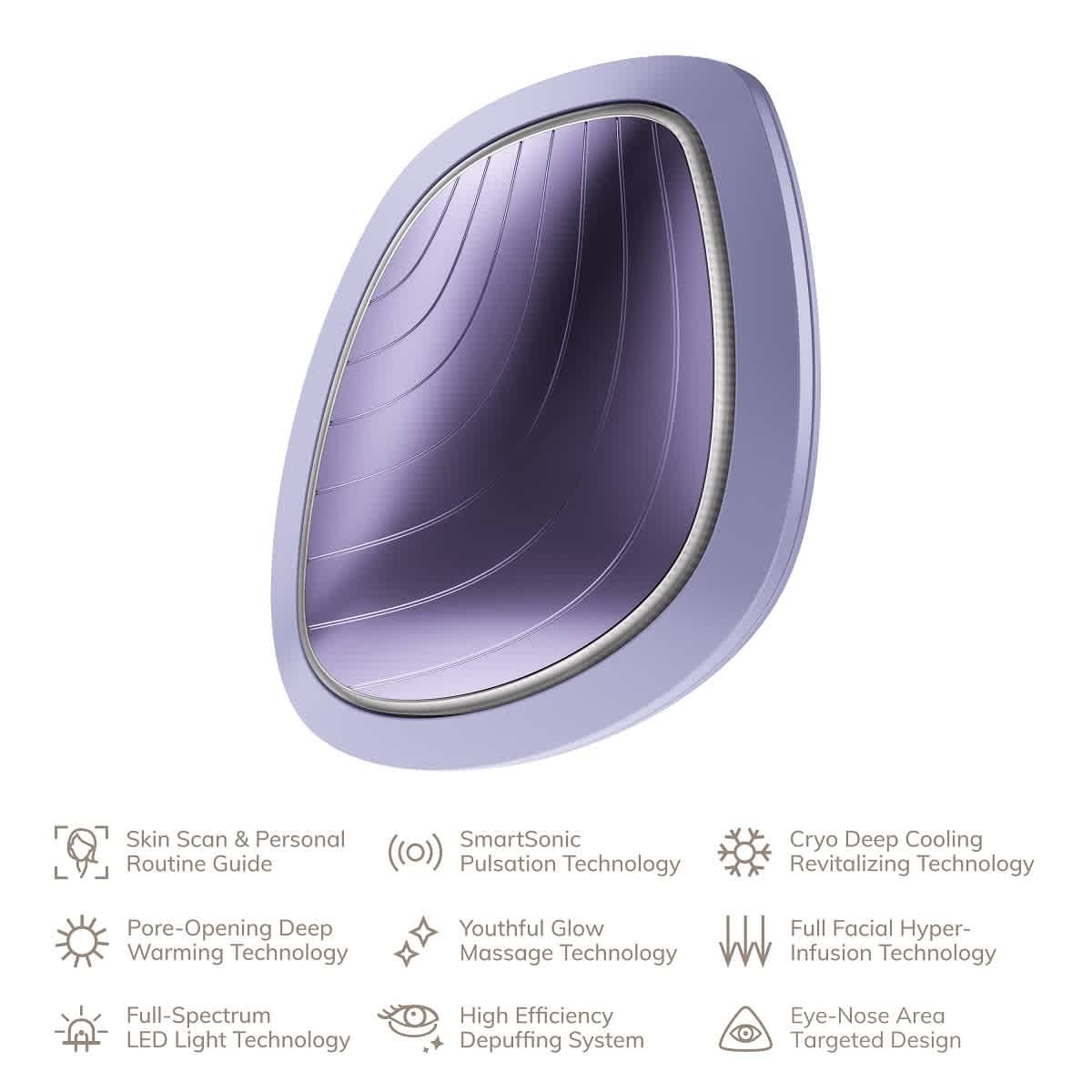 GESKE Sonic Warm & Cool Mask | 9 in 1 Tools & Brushes 4099702000063