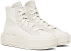 Converse Off-White Chuck Taylor All Star Cruise High Top Sneakers