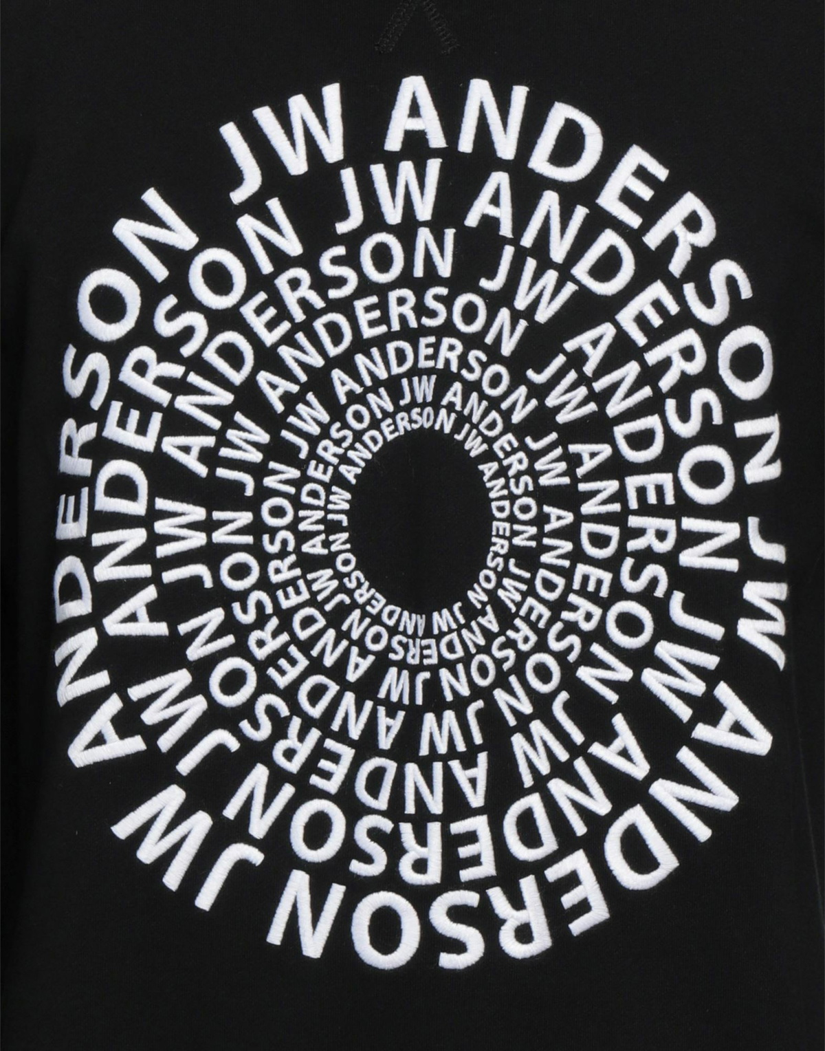 Jw Anderson Mens Sweatshirt in Black