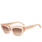 KIMEZE Women's Concept 3 Sunglasses in Pink Crystal 