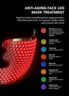 Foreo Faq 202 Wireless Anti-aging Silicone Led Face Mask