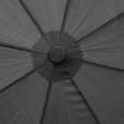 Helinox Tactical Umbrella in Black