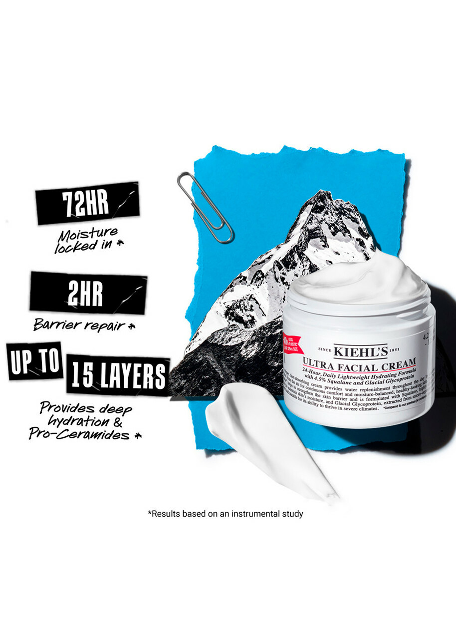 Kiehl's Ultra Facial Cream 125ml, Lotions, Leaves Skin Feeling Smooth