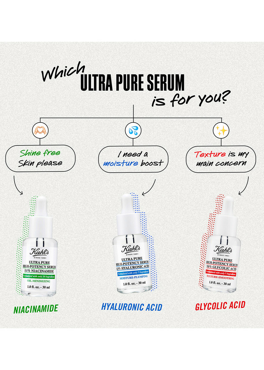 Kiehl's Ultra Pure High-potency Serum 1.5% Hyaluronic Acid 30ml