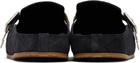 Burberry Black Check Suede Urchin Clogs