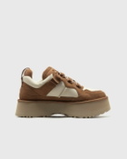 UGG ASTROMEL Brown Womens Lowtop