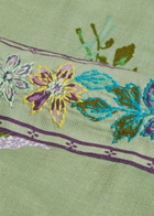Free People Bali Floral-embroidered Woven Mini Dress Light Green