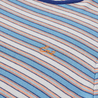 ERL Striped Logo Crew Knit in Blue