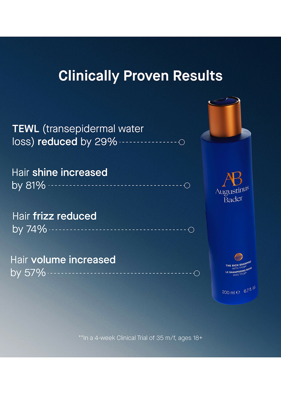 Augustinus Bader - The Rich Shampoo With TFC8 200ml - Unisex - Hair Shampoo - Deeply Nourishes