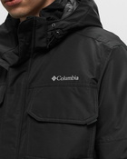 Columbia Landroamer Ii Parka Black Parkas