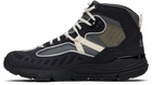 Danner Black & Gray FullBore Mid GTX Boots