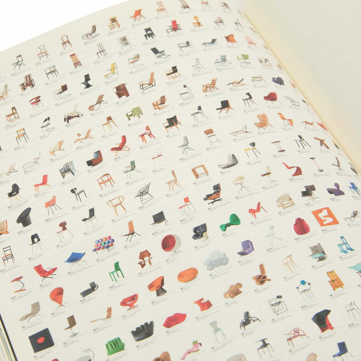 Phaidon Vitra: The Anatomy of a Design Company in Deyan Sudjic 
