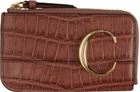 Chloé Pink Croc 'Chloé C' Card Holder