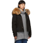 Mr and Mrs Italy Black Down Fur Cropped Jazzy Jacket