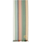 Loewe Multicolor Striped Anagram Scarf