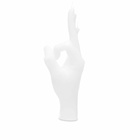 Candlehand Ok Candle in White