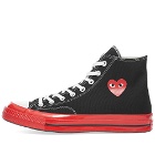 Comme des Garçons Play x Converse Chuck Taylor Red Sole Hi-Top Sneakers in Black