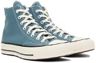Converse Blue Chuck 70 Hi Sneakers