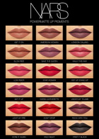 Nars Powermatte Pigment - Paint It Black