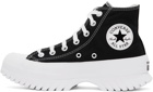 Converse Black All Star Lugged 2.0 Sneakers