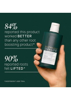 Philip Kingsley Density Preserving Scalp Foam 120ml