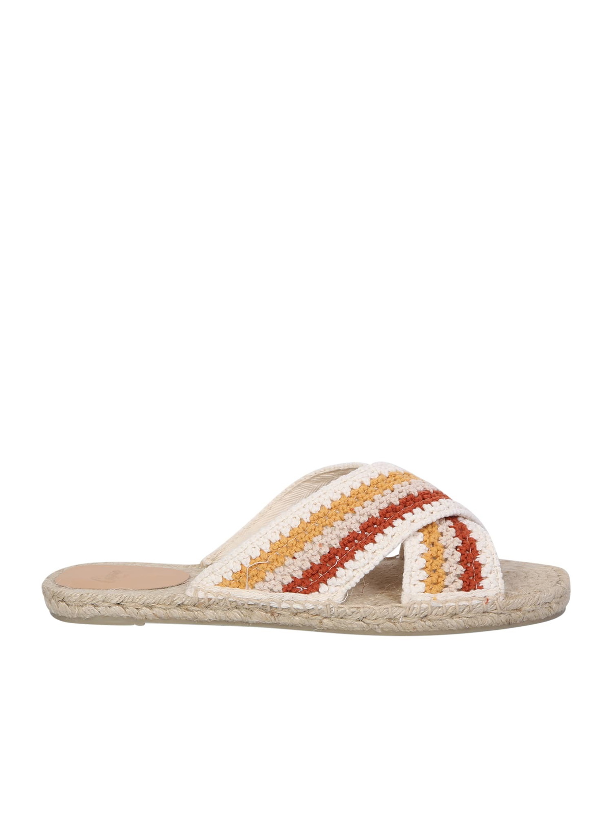 サンダル・ミュール CASTANER TER/261 FLAT SANDALS IN SMOOTH LEATHER Castañer Ter 261 Slides | Shopbop