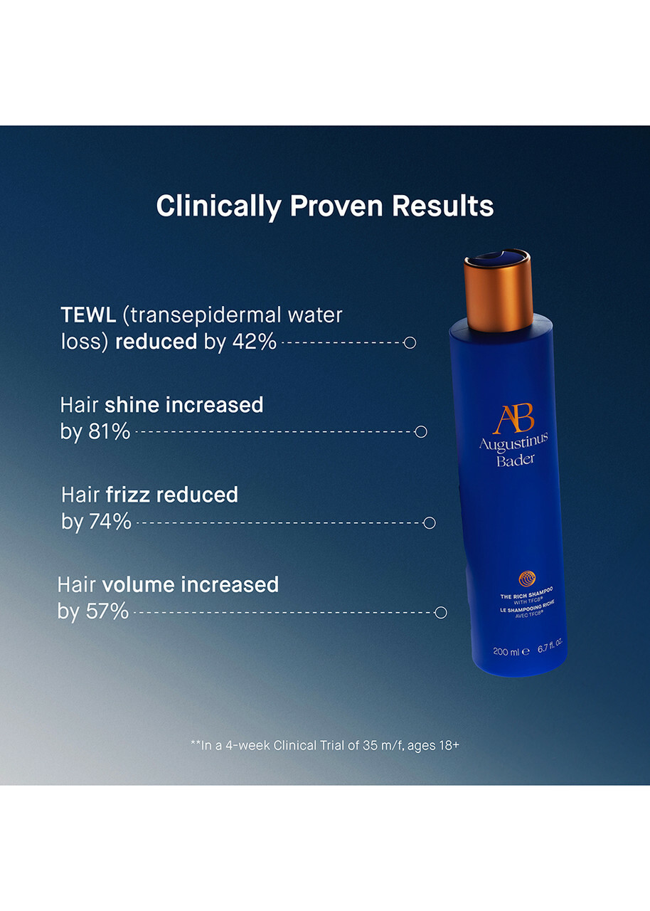 Augustinus Bader - The Rich Shampoo With TFC8 200ml - Unisex - Hair Shampoo - Deeply Nourishes