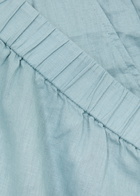 Eileen Fisher Wide-leg Linen Trousers Light Blue