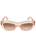 KIMEZE Women's Concept 3 Sunglasses in Pink Crystal 