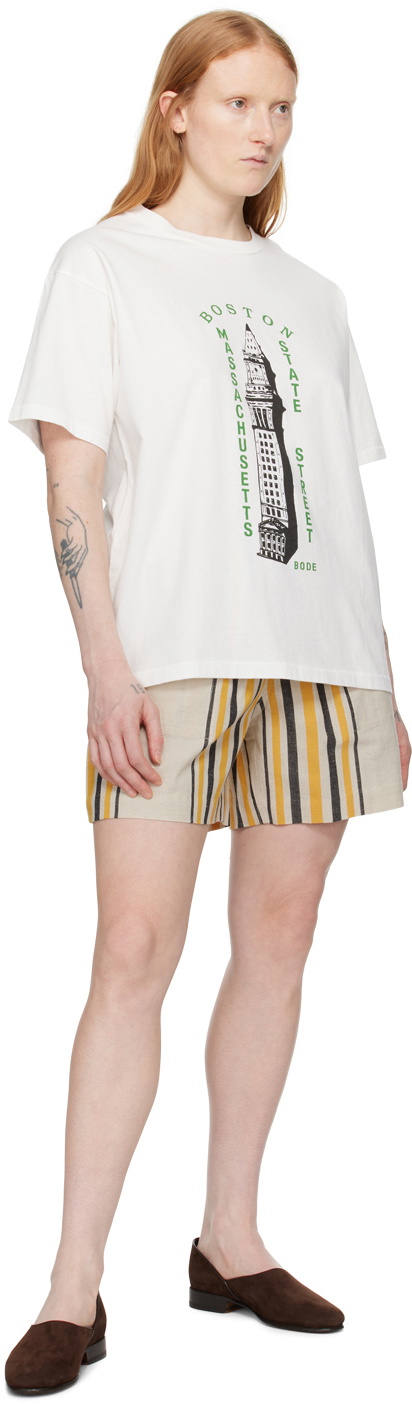 【関税込み】Bode ホワイト Landmark Tシャツ Bode White Landmark T-Shirt Bode
