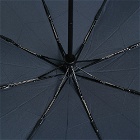 London Undercover Auto-Compact Umbrella in Navy