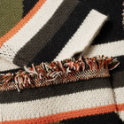 Alanui Icon Pocket Cardigan