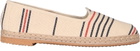 Manebi Portofino Canvas Espadrilles