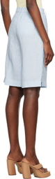REMAIN Birger Christensen Blue Bermuda Shorts
