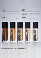 Anastasia Beverly Hills Luminous Foundation