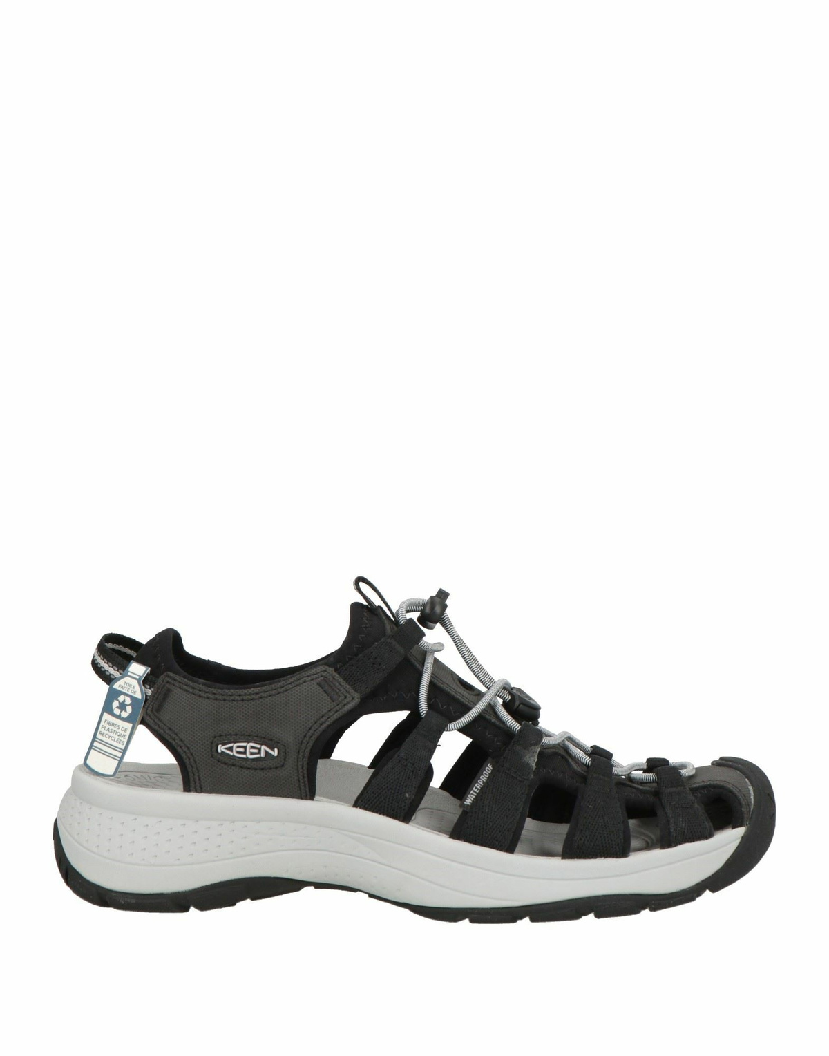 Keen Womens Sandals in Black
